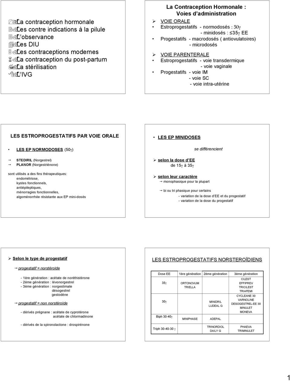 La Contraception Hormonale : Voies d administration - PDF ...