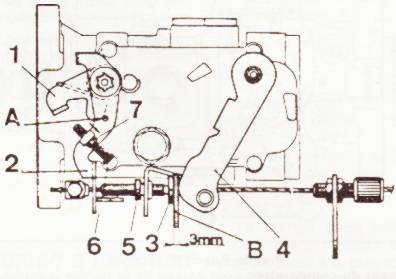 205 Diesel & Turbo - Diesel [La technique : le moteur]